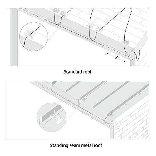 HEATIT Roof De-Icing Cable Clips 25-Pack - Image 2