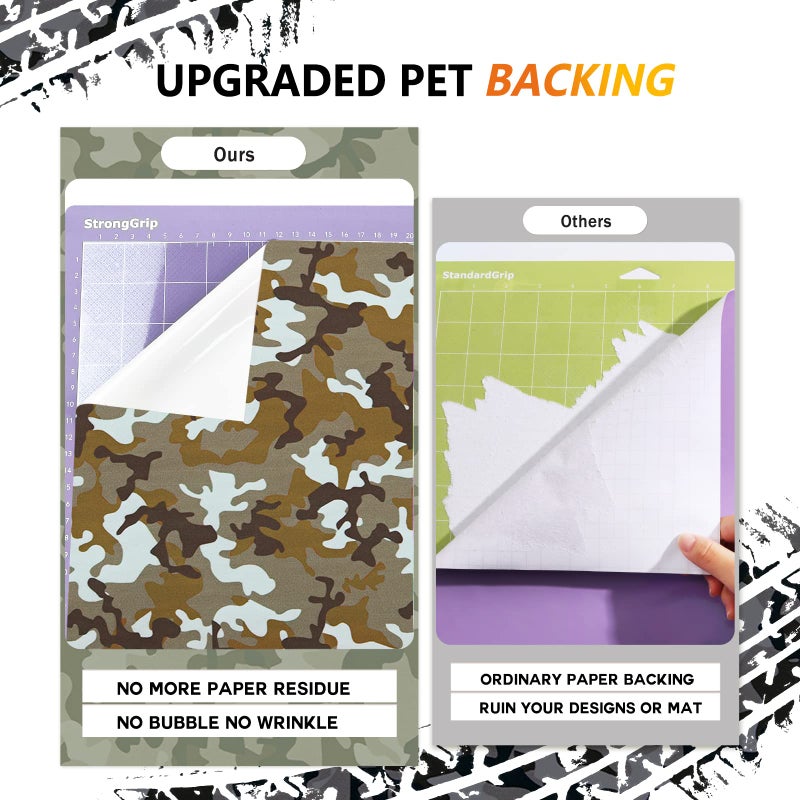 Tintnut Permanent Vinyl - 8 Sheets 12"x10", Camo Permanent Adhesive Vinyl Sheets, Army Pattern Self Sticker Water proofing Compatible with Cricut Or Silhouette - Image 4