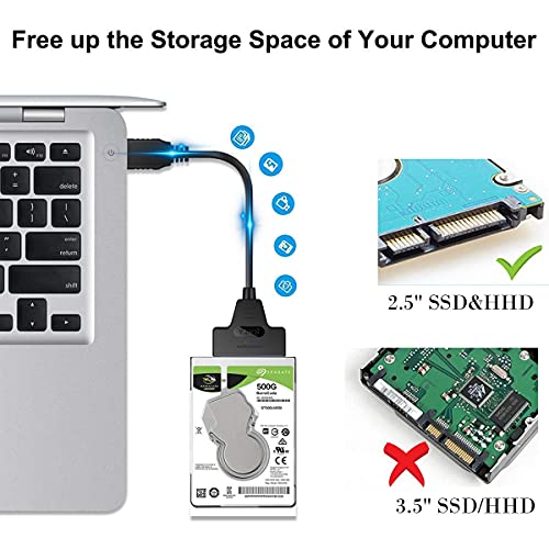 Etzin USB 3.0 & Type-C SATA, USB-C USB 3.0 SATA Adapter Hard Disk Driver SSD Adapter Cable for 2.5" SSD/HDD Drives External Converter Cable-(EPL-258TC) - Image 4