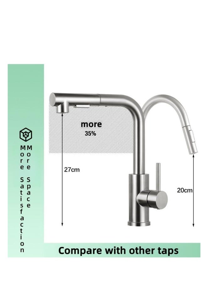 Kitchen Taps Mixer for Sink with 360 Degree Spout Swivels Single Handle Two Spray Function Pull Out 40.6cm Flexible Hose - Image 3