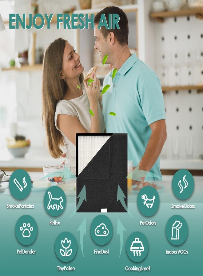Keedal Idylis Air Purifier Replacement Filter D for Filtrete and Idylis Air Purifier IAP-10-280 IAP10280 AC-2118 AC-2123 and Idylis Air Purifier Filters IAF-H-100D, 2 HEPA Filter & 2 Extra Carbon Pre-filter - Image 4
