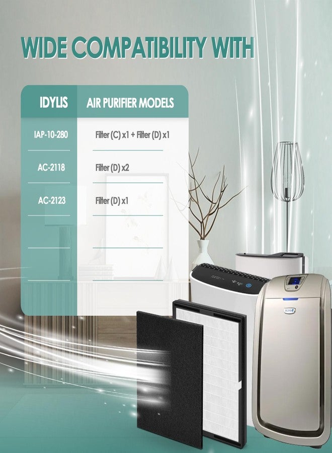 Keedal Idylis Air Purifier Replacement Filter D for Filtrete and Idylis Air Purifier IAP-10-280 IAP10280 AC-2118 AC-2123 and Idylis Air Purifier Filters IAF-H-100D, 2 HEPA Filter & 2 Extra Carbon Pre-filter - Image 2