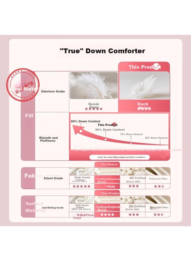 Snowman 90% Duck Down Comforter Summer Cool Quilt Core Air Conditioning Quilt 220*240cm Filling 270g - Image 1
