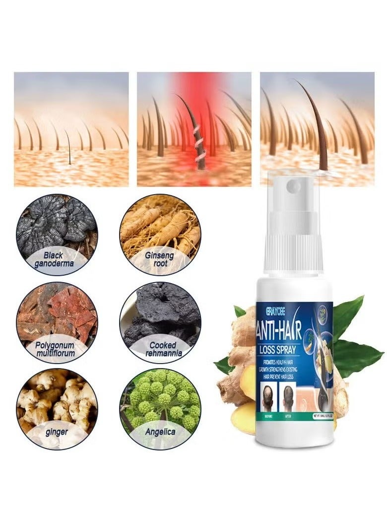 ERAYCEE Herbal Formula for Nourishing Hair Follicles 30ml - Image 4