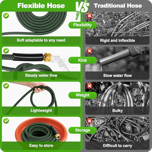 Advinski Garden Hose 50ft, Non-Expanding Water Hose, Lightweight, Kink Free, Sturdy, Leak-Proof, Portable, Flexible Hose with 10 Function Nozzle for Outdoor, Yard, Lawn, Car Wash and Camper Use - Image 3