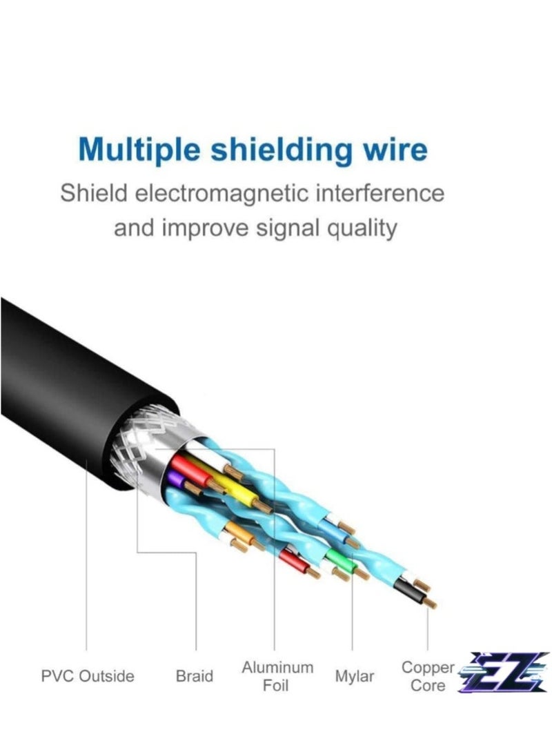 ELTRAZONE USB 3.0 to HDMI Adapter for Monitor Mac Windows 11 10 8 HDMI USB Converter for Laptop MacBook pro USB3 HDMI Cable Multiple Monitors for Desktop PC TV - Image 4