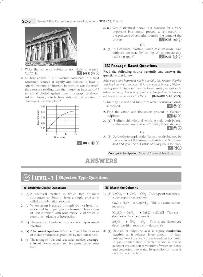 Oswaal CBSE Competency Focused Questions (with MCQs & Case/Source Based Integrated Questions) | Chapter-wise | Class 10 | Science | Social Science | Mathematics (Standard) | For 2025 Exam