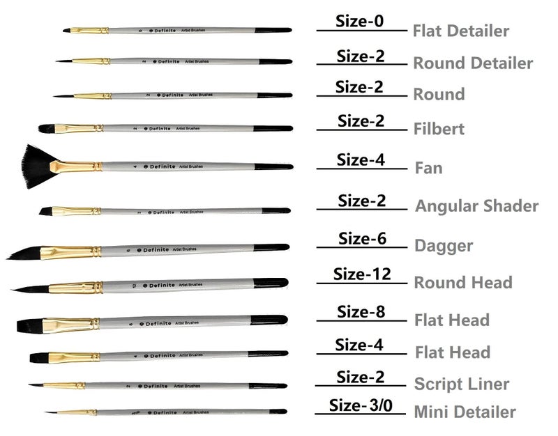 Definite Art Synthetic Bristles Medium Wooden Handle Mix Hobby Brush Set (Pack of 12 Brushes) (Stripliner, Flat, Filbert, Round, Dagger, Fan,) - Image 3