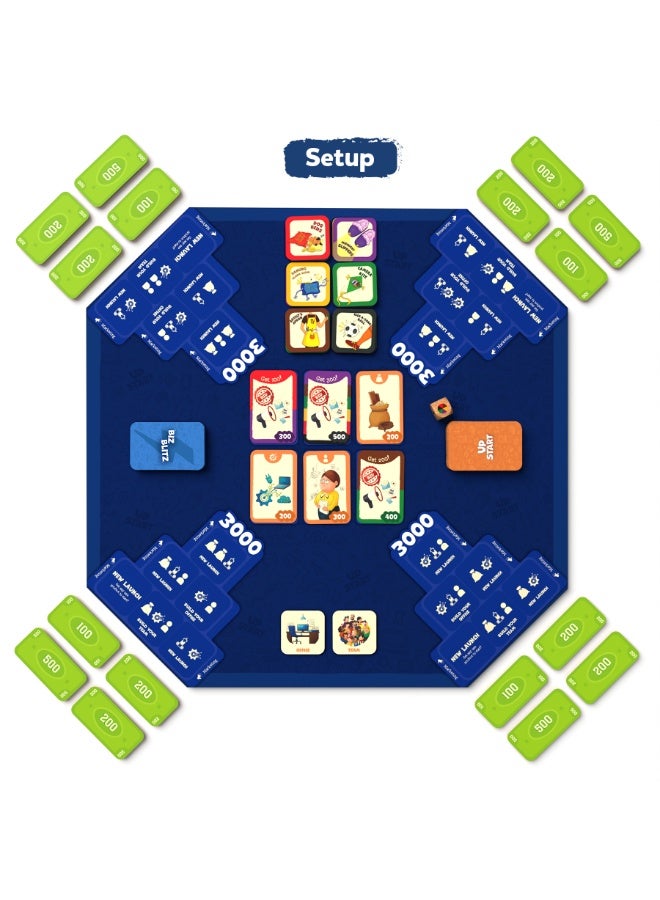 Skillmatics Start Up Board Game - Entrepreneurship & Business Strategy for Kids, Teens & Adults, Fun for Family Game Nights, Educational Gifts for Boys & Girls Ages 7, 8, 9, 10 & Up - Image 4