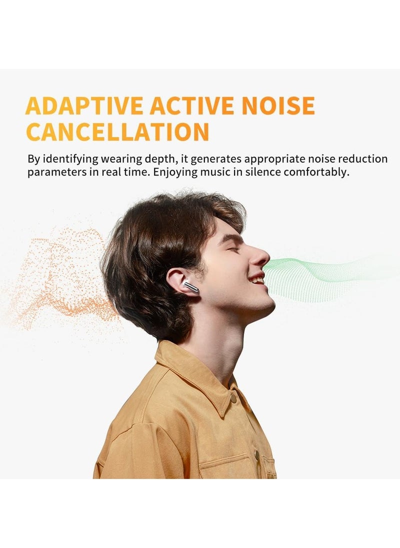 QCY AilyBuds Pro+ Wireless Earbuds LDAC Hi-Res Sound Bluetooth Earphones Adaptive Noise Canceling Earbuds 30H Playtime Multipoint Connection 6 Mics ENC Calls App Customize EQ(white) - pzsku/Z2F54A60CA947EEACE428Z/45/_/1724324429/551a00d8-0057-42fe-8312-42f37f1c40f4