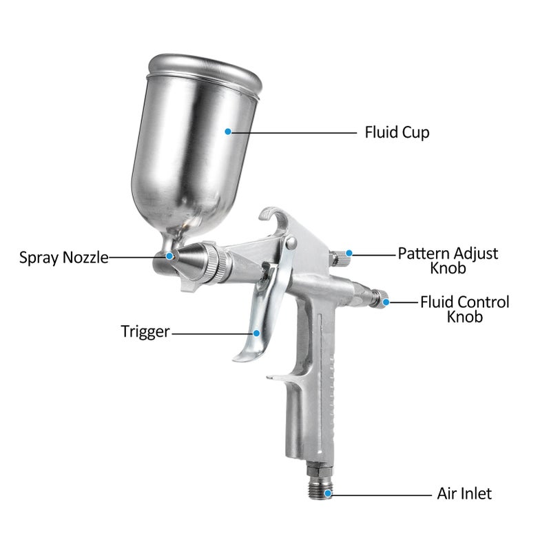High Volume Low Pressure Mini Spray Machine Air Paint Sprayer with 0.5mm Nozzle 150cc Capacity Cup Gravity Feed Spray Paint Machine for House Painting Automotive and Furniture Painting - Image 3