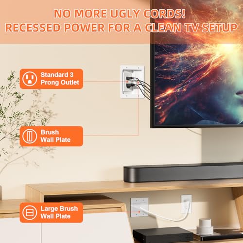 Celendor in Wall Cable Concealer Kit with Brush Wall Plate,Recessed Outlet Box,9ft Cord,2 Gang Pass Through Wire Hider for TV Cable Management,HDMI Cables and Home Theater Systems - Image 5