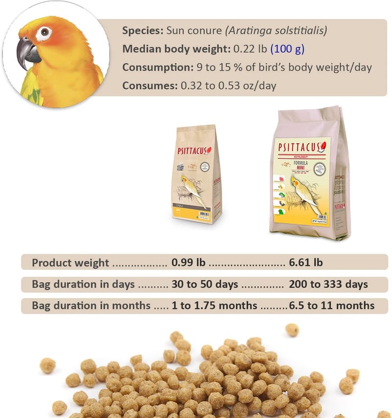 سيتاكوس Psittacus Mini 450 جرام | طعام كامل للطيور من نوع نيمف (Nymphs)، كورتورا (Cotorras)، وكوكاتوو (Cockatoos) | طعام طيور عالي الجودة | 100% خالي من المواد المعدلة وراثيًا (Non-GMO) - Image 2