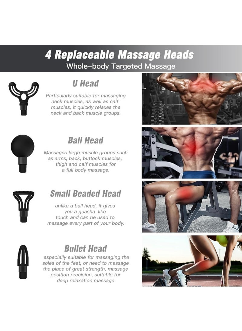 Changli Mini Massage Gun, Muscle Massage Gun, Precussion Massager for Back Neck Shoulder, Small & Lightweight, Type-C Charging, Full Body Relax Gift for Men Women, Full Body Relaxation  - Image 5