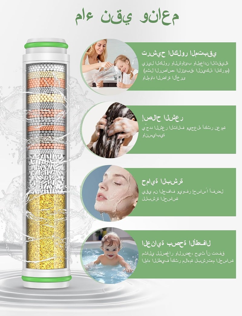 FEELSO Hard Water Filter Shower Head High Pressure with 1.5m Hose Silver | 3+1 Spray Jet Modes Handheld Massage Shower Head with 15 Stage Filter for Residual Chlorine Remove & Reduce Dry Itchy Skin - Image 4