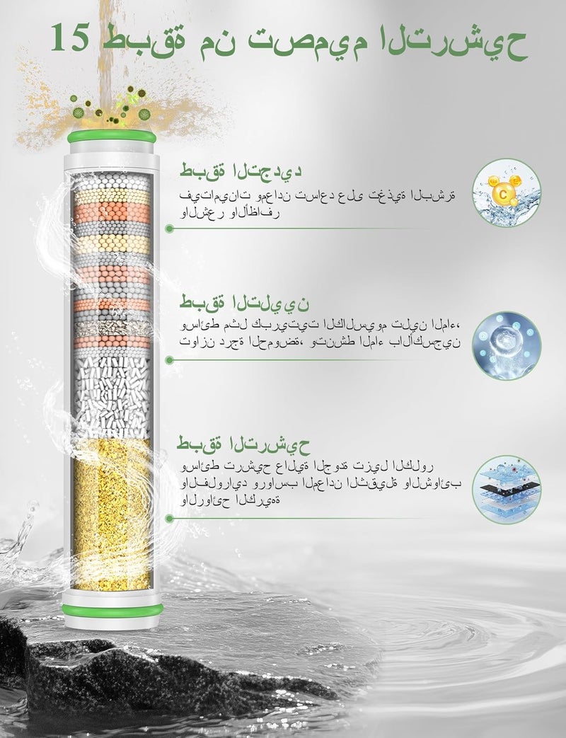 FEELSO Hard Water Filter Shower Head High Pressure with 1.5m Hose Silver | 3+1 Spray Jet Modes Handheld Massage Shower Head with 15 Stage Filter for Residual Chlorine Remove & Reduce Dry Itchy Skin - Image 3