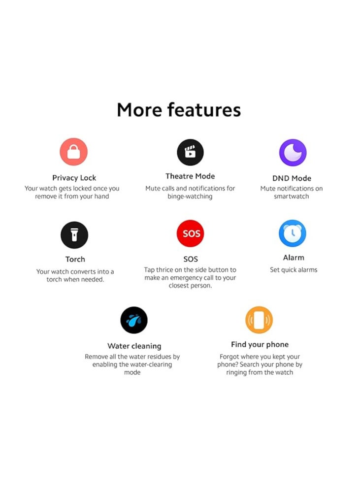 Redmi Watch 3 Active BT Calling 1.83" Screen, Premium Metallic Finish, 200+ Watch Faces,12 Days of Battery Life, 5ATM Rating,100+ Sports Modes,SpO2,Heart Rate and Period Cycle Monitoring Blac