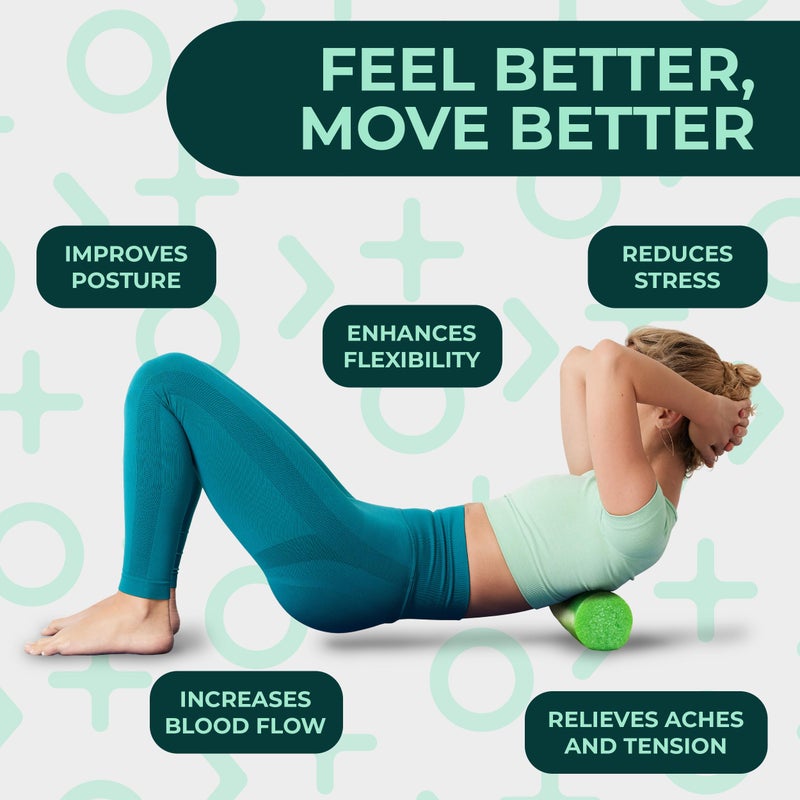 Deep Recovery Soft Density Foam Roller - Travel Size Back Roller Foam for Back Pain, Legs, Shoulders - Exercise Roller Foam - Deep Tissue Massage Roller - Yoga Roller - Myofascial Release - Image 4