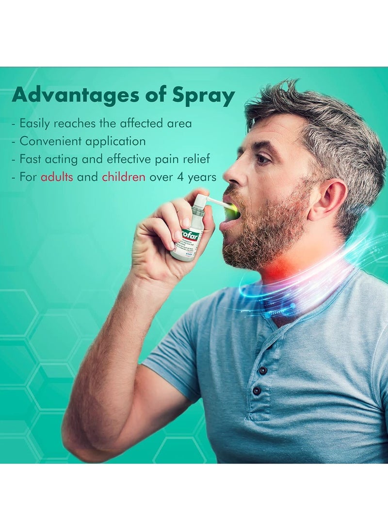 FAST Buccal Spray 30mL - Image 4