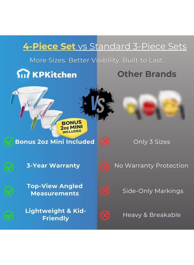 KPKitchen 4-Piece Angled Liquid Measuring Cups Plastic Set - Mini Oz, 1, 2 and 4 Plastic Measuring Cup Sizes - Plastic Measuring Cups For Liquids with ML & Cups Measures - Small & Large Measure Cup - Image 2