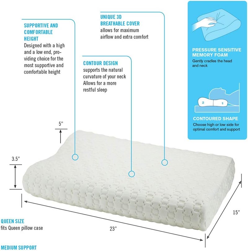 ObusForme Neck Pillow Contour Cervical Pillow High and Low Height Options for Optimal Neck Support and Sleep Breathable Cover for Maximum Airflow Comfort Sleep - Image 3