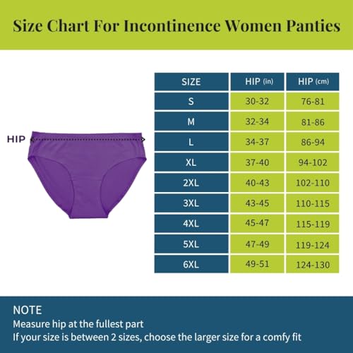 Pristine Life | Incontinence Panties | Wash & Reusable | Absorbs 25ml Of Leaks | Anti Bacterial, Hygienic & Leakproof | Comfy Cotton | Pack Of 3 | Black, Navy Blue & Dark Pink | 2XL - Image 2