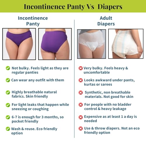 Pristine Life | Incontinence Panties | Wash & Reusable | Absorbs 25ml Of Leaks | Anti Bacterial, Hygienic & Leakproof | Comfy Cotton | Pack Of 3 | Black, Navy Blue & Dark Pink | 2XL - Image 5