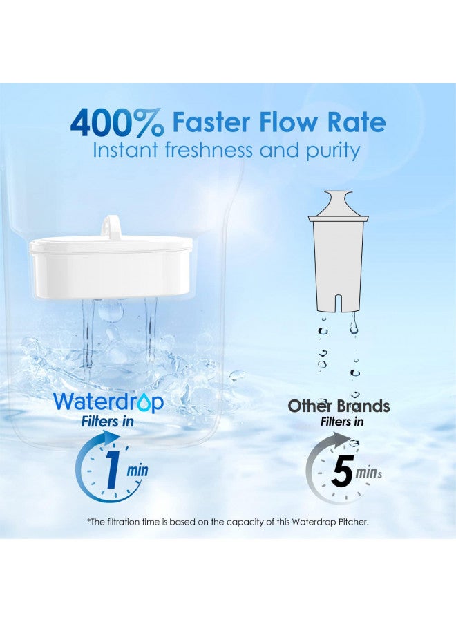 Waterdrop Water Filter Pitcher with 4 Filter, 5X Times Lifetime, Lasts 200 Gallons, for Fridge and Kitchen, Reduces PFOA/PFOS, Chlorine, 7-Cup Capacity, Elfin, Pink - Image 4