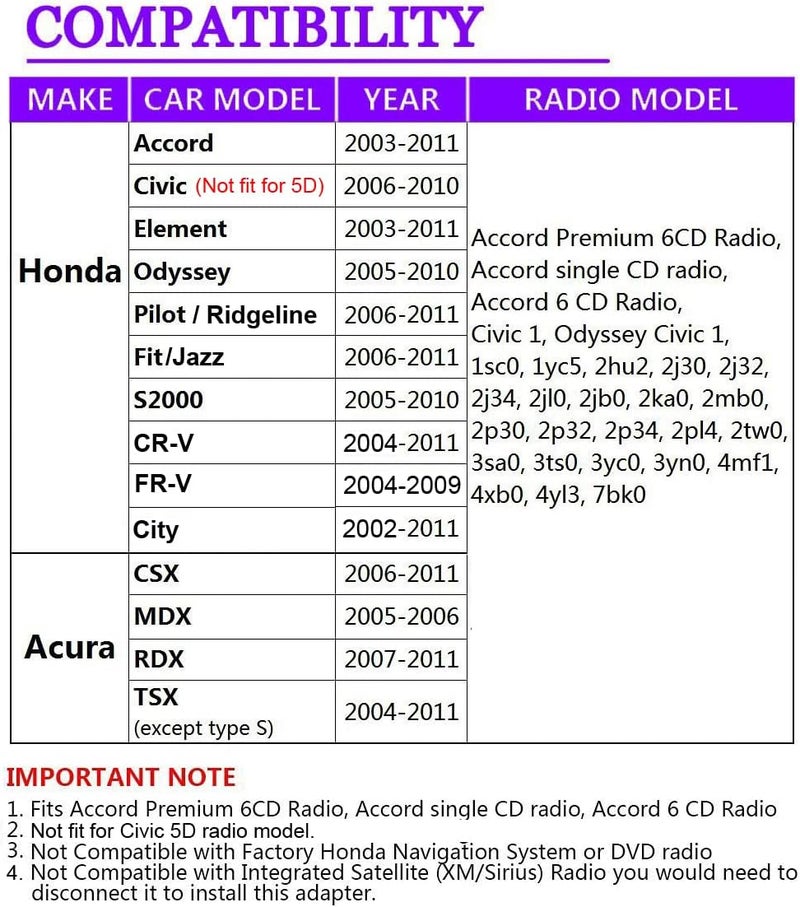 Yomikoo Car Audio CD to AUX Input Adapter for Honda and Acura Models - Image 5