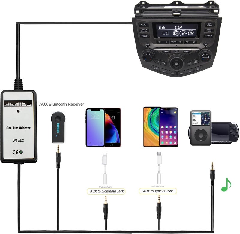 Yomikoo Car Audio CD to AUX Input Adapter for Honda and Acura Models - Image 2