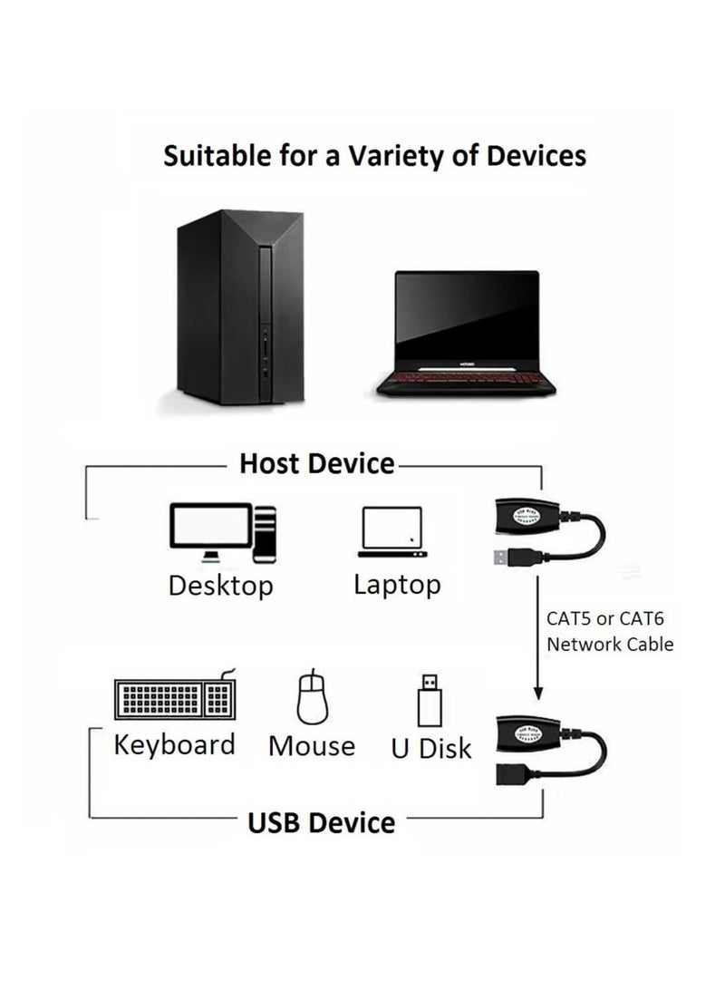 Captaintech USB Extender Over RJ45 Cat 6/5/5e Adapter, RJ45 Ethernet Splitter to USB Extension UP to 50m/164ft, Compatible with Computers, Mobile Phones, Mice, Keyboards, U Disks, Printers, Cameras - Image 4