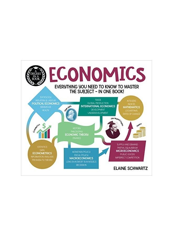 A Degree in a Book: Economics