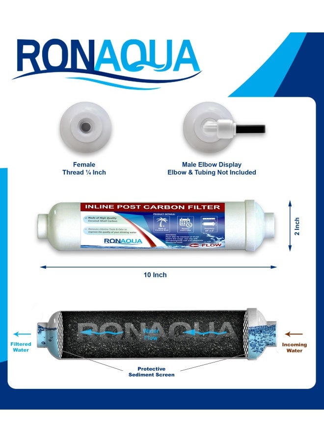 Ronaqua فلتر T33 من الكربون النشط من جوز الهند لتحسين الطعم والرائحة - Image 3