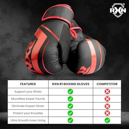 RXN R1 Boxing Gloves with Microfiber Thumb, Premium, High-Performance & Durable for Men, Women & Kids, Training, Kickboxing, Taekwondo, MMA, Muay Thai & Martial Arts (Black/Red, 12oz) - Image 2