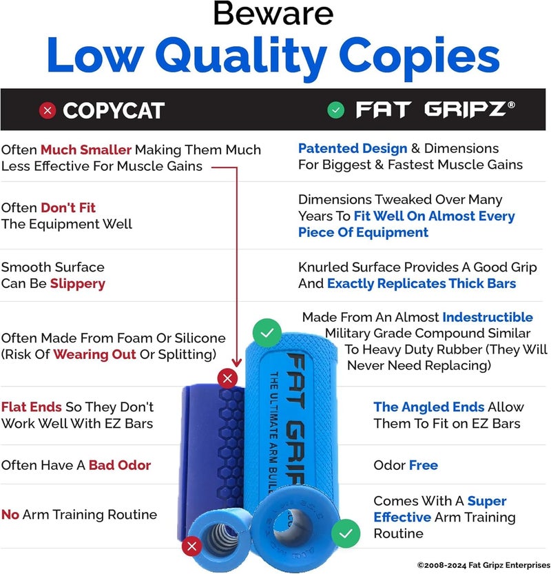 FAT GRIPZ فات غريبز برو - مقبض سميك لزيادة تنشيط ألياف العضلات (فائز بـ 3 جوائز من مجلة Men's Health) - Image 5