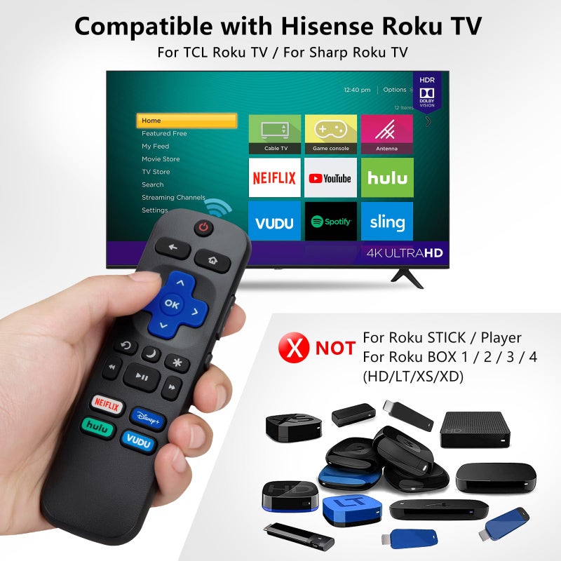EWO'S Remote Control for Hisense-TCL-Onn-Sharp-Philips-Westinghouse-Insignia-Element Roku TV Remote Replacement - Image 2