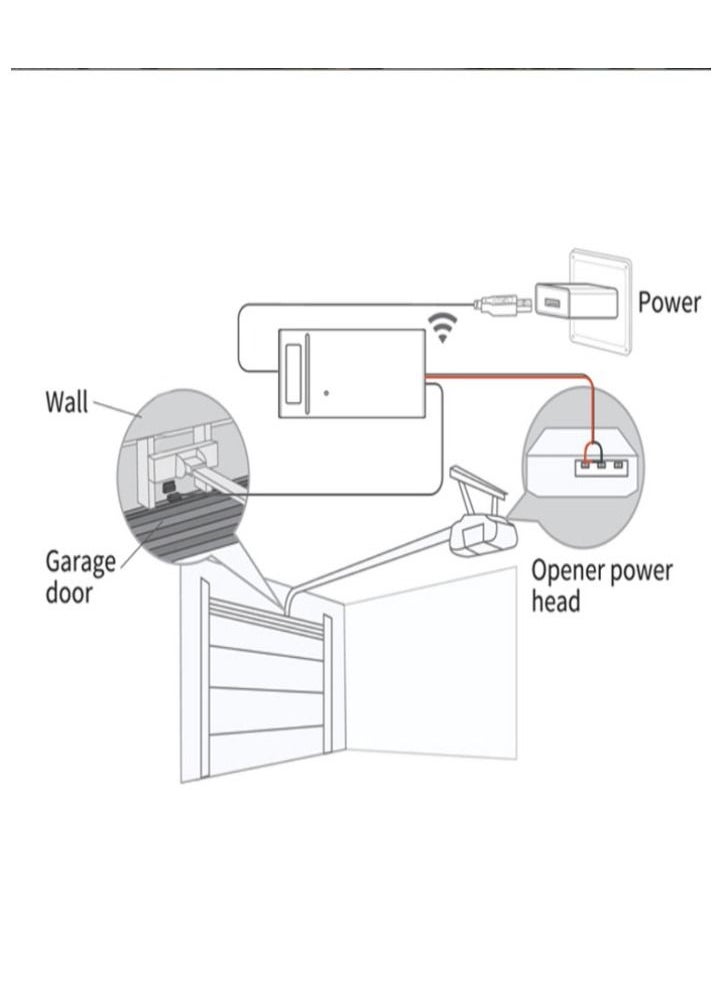 Smart Garage Door Control, Wireless Garage Door Opener Remote, TUYA WIFI APP Control, Compatible With Alexa,Google Assistant, Multiple Notification Modes, No Hub Needed，With UK PLUG
