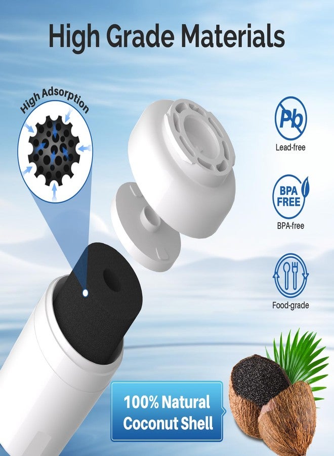ICEPURE فلتر مياه الثلاجة ICEPURE MWF متوافق مع موديلات GE MWF، MWFP، MWFA، SmartWater، GWF، HDX FMG-1، GSE25GSHECSS، Kenmore 9991، 197D6321P006، RWF0600A (عبوة من 3 قطع) - Image 5