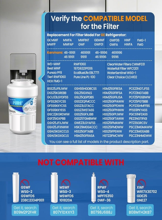 ICEPURE فلتر مياه الثلاجة ICEPURE MWF متوافق مع موديلات GE MWF، MWFP، MWFA، SmartWater، GWF، HDX FMG-1، GSE25GSHECSS، Kenmore 9991، 197D6321P006، RWF0600A (عبوة من 3 قطع) - Image 2
