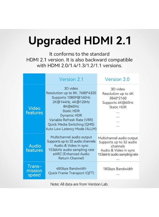 VENTION HDMI-A Female to Female 8K Adapter Gray Aluminum Alloy Type Model # AIUH0 - Image 5