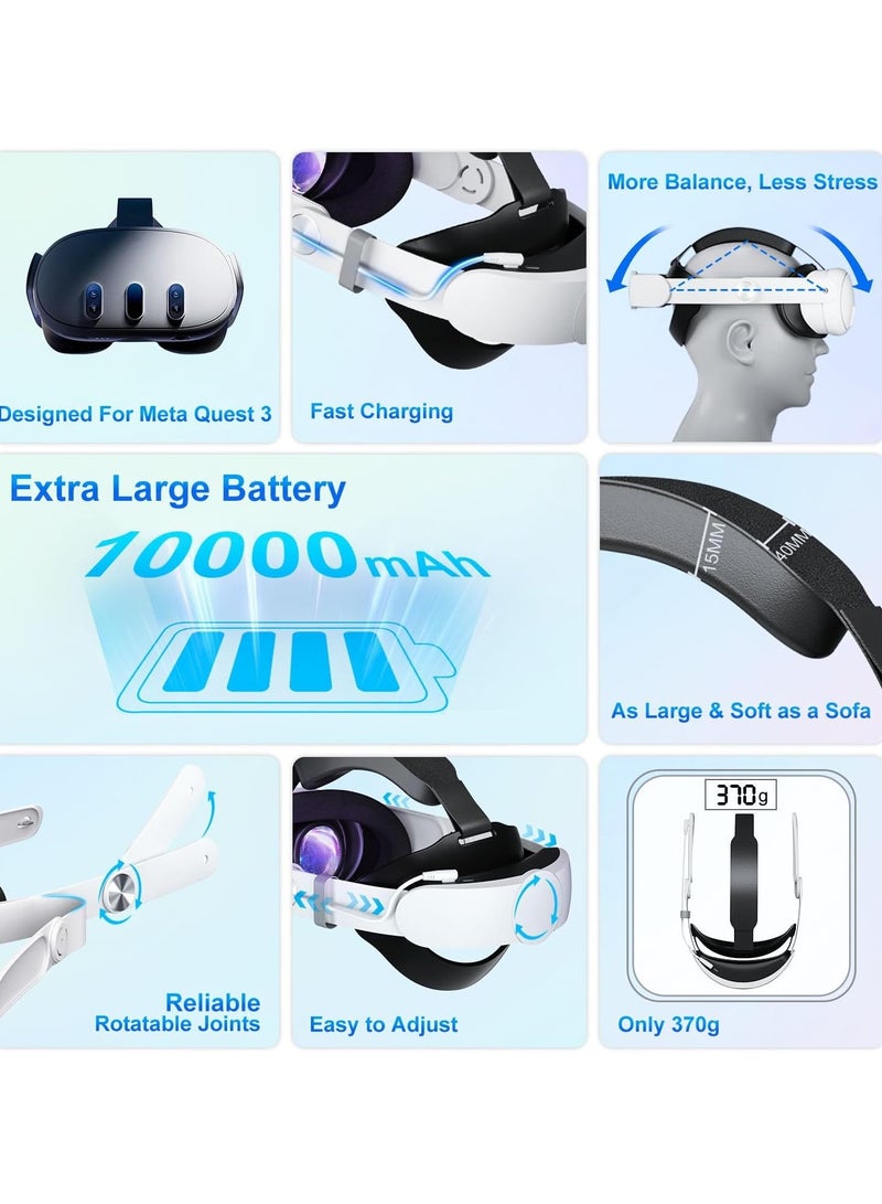 اوكولوس كويست 3 مع بطارية حزام ، 10000mAh البطارية يمكن أن تطيل وقت اللعب 4H ، شحن سريع VR السلطة ، اوكولوس كويست 3 / ميتا قابل للتعديل حزام النخبة استبدال الملحقات - Image 3