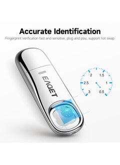 EAGET FU60 32GB USB3.0 Metal Fingerprint Encryption U Disk High-speed USB Flash Drive Accurate Recognition Privacy Management  - Image 2