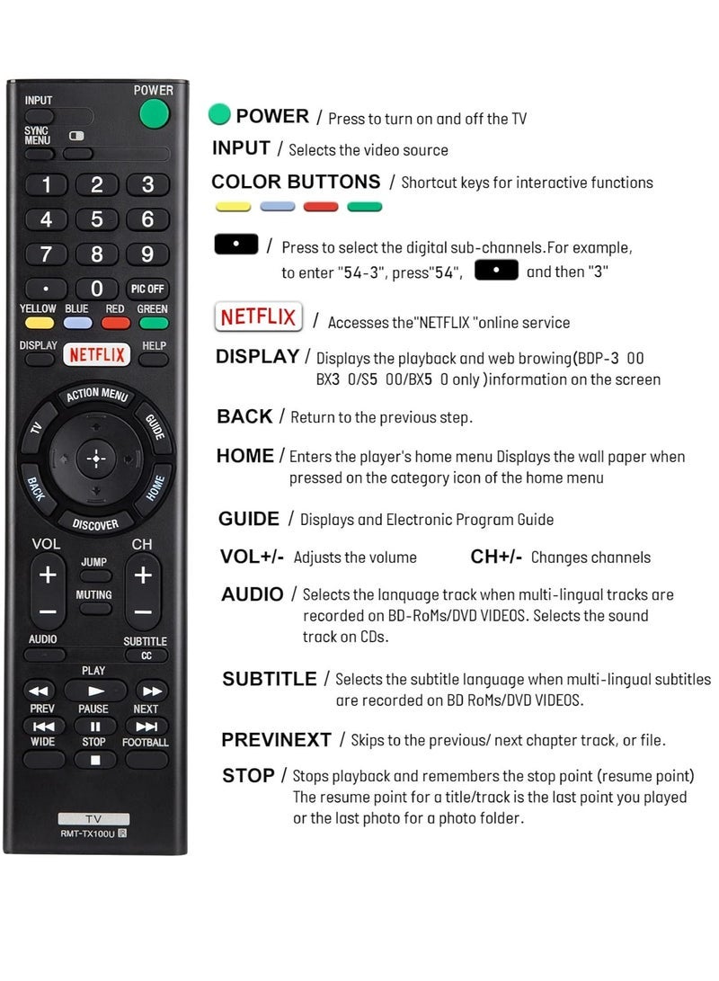 PopZa "Universal Remote for Sony TV – Replacement for All Sony Bravia Smart LCD, LED, HD TVs with Netflix Button" - Image 4