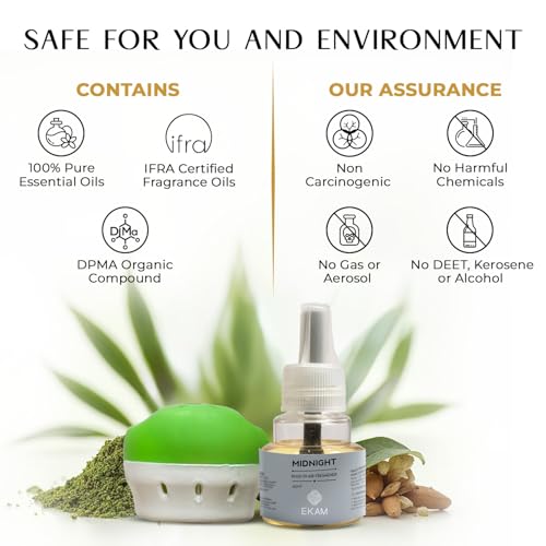 EKAM Plug-In Air Freshener Kit (Machine + 45ml Refill) | Midnight Scent | Long-Lasting Aroma for 125 Days / 500 Hours | Ideal for Rooms & Bathrooms - Image 4