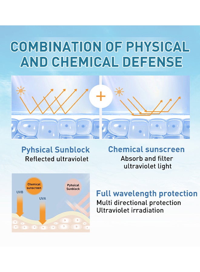 راوند لاب واقي الشمس المرطب من راوند لاب بيرش بعامل حماية من الشمس 50، PA++++، 50 مل - Image 4