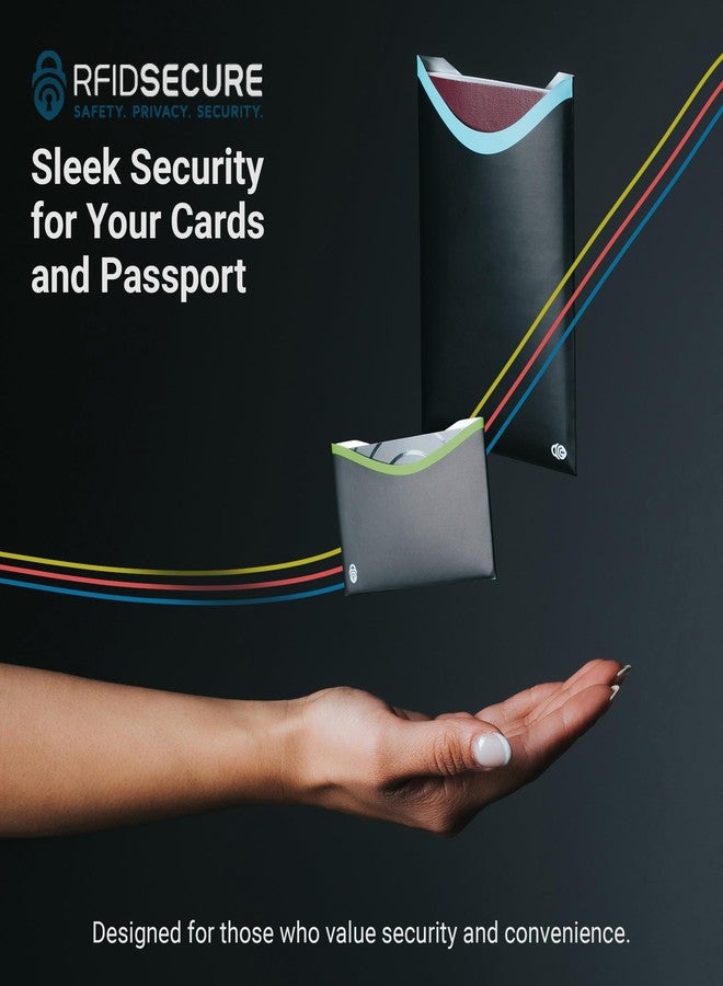 RFID SECURE RFID Blocking Sleeves (10 Credit Card Holders & 2 Passport Holders) Top Identity Theft Protection Travel Case Set. Smart Holders Fit Wallet, Purse & Cell Phones (Men & Women)., 4 Top Load + 2 Passport - Image 2