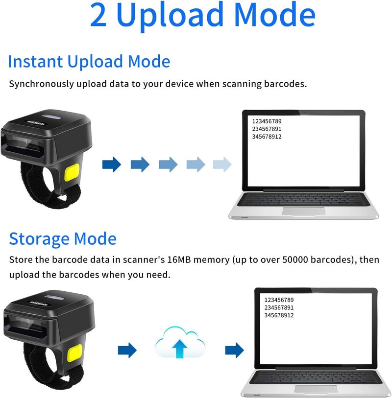 symcode Wireless Bluetooth Barcode Scanner with Bluetooth & 2.4GHz Wireless & Wired Connection, Portable Ring Wearable Finger 1D Mini Bar Code Reader Scanner - Image 5