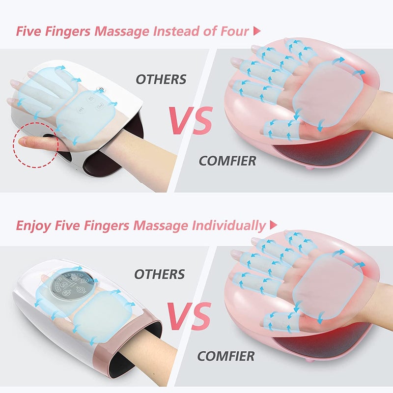 COMFIER مدلك يد لاسلكي من كومفير مع حرارة - 3 مستويات ضغط وتسخين، آلة تدليك يد قابلة للشحن لمتلازمة النفق الرسغي، هدايا مثالية للنساء (وردي بتلة) - Image 3