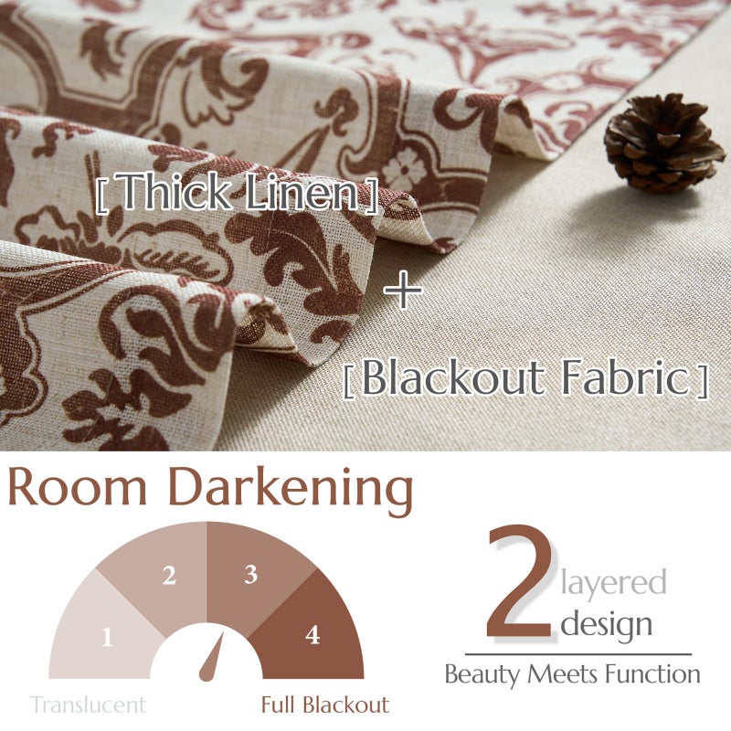 jinchan jinchan Linen Valance Curtain for Kitchen Vintage Damask Floral Blackout Valance Double Layer Small Window Curtain for Living Room Bedroom Bathroom 18 Inch Rod Pocket 1 Panel Terracotta on Beige  - Image 3