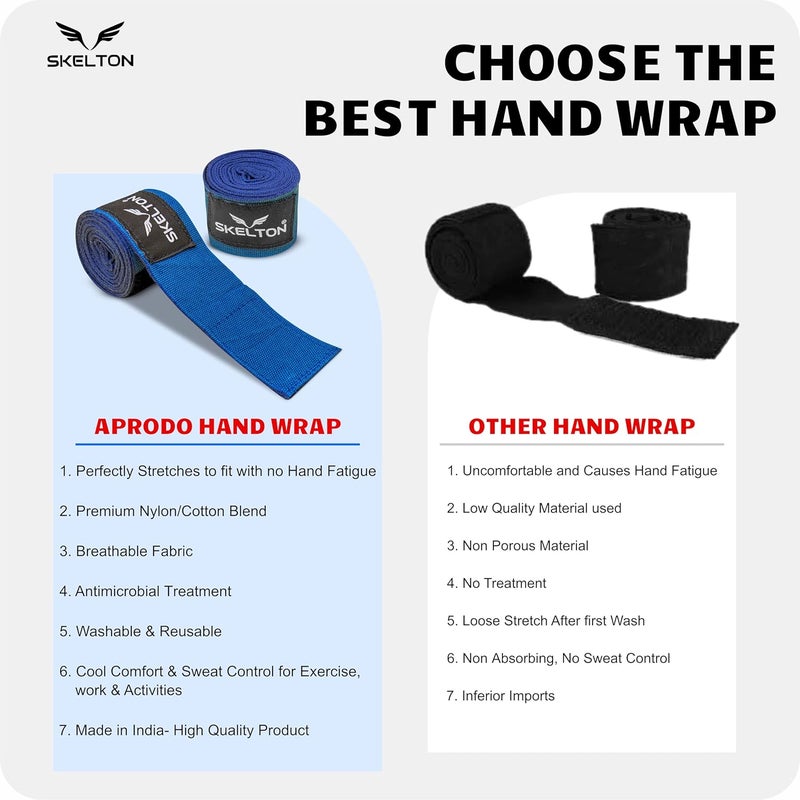 SKELETON Stretchable Support Hand wrap, Workout/Boxing & Punching Great for MMA | Muay Thai | Martial Arts, Wrist Support for Adults | (Blue) - Image 4